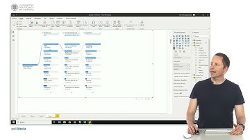 MOOC Power BI. Visualización esquema jerárquico | 89/136 | UPV