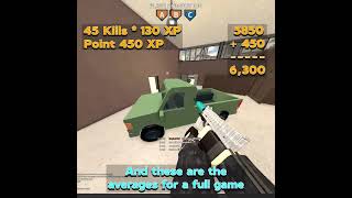 Is Rank 1000 Possible?? Phantom Forces Roblox