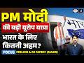 PM Modi’s Europe Tour Explained | Why Nordic Countries Matter for India | Drishti IAS