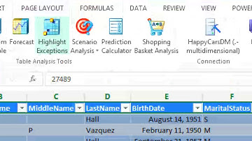 SharePoint Conference 2014 Advanced and Easy! BI with Excel and SQL Server Data Mining