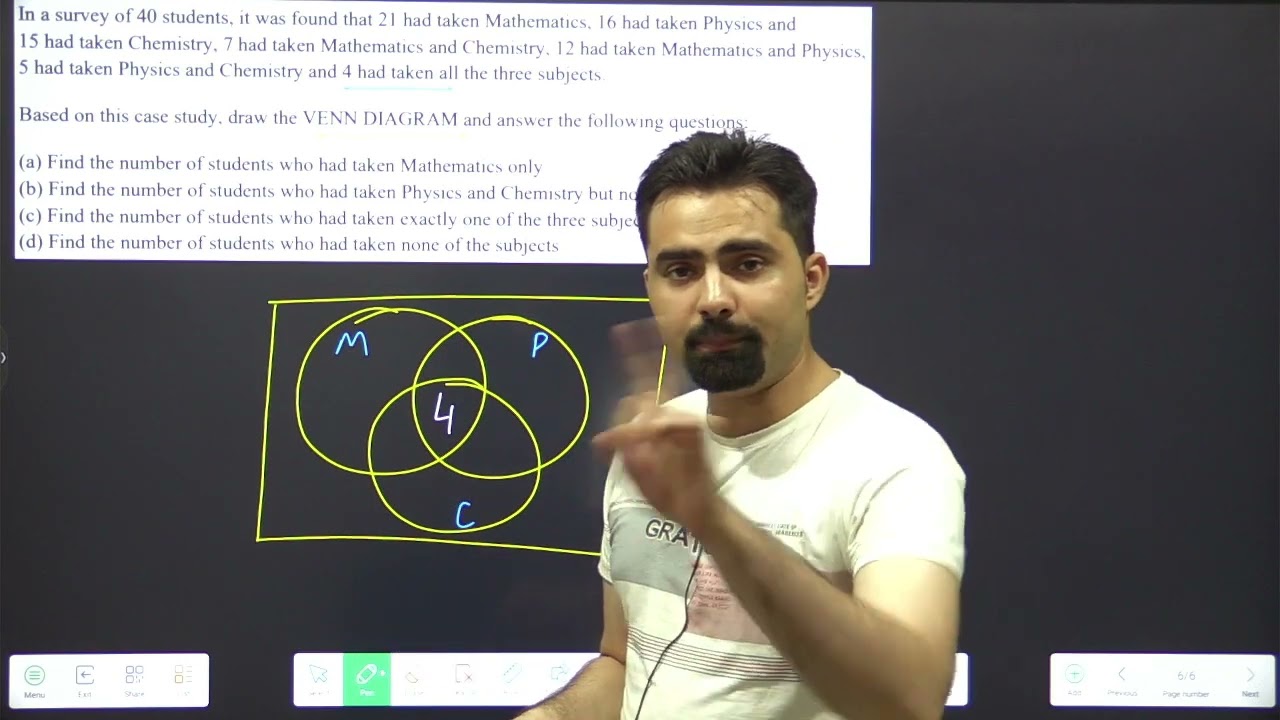 Class 11 Ch-1 Sets Important Questions Case Study