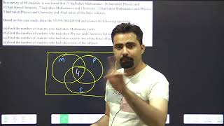 Class 11 Ch-1 Sets Important Questions Case Study Profile