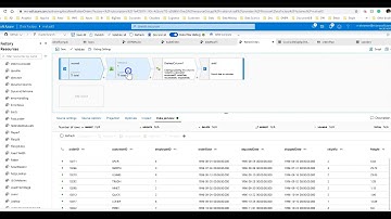 ADF Data Flows Transformation: Flatten