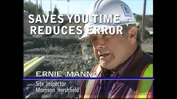 Autograde Technologies Video