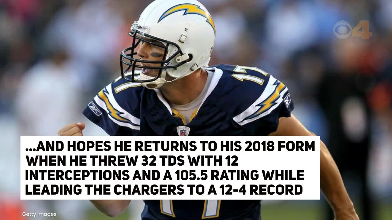 A look at the Colts' QB situation YouTube