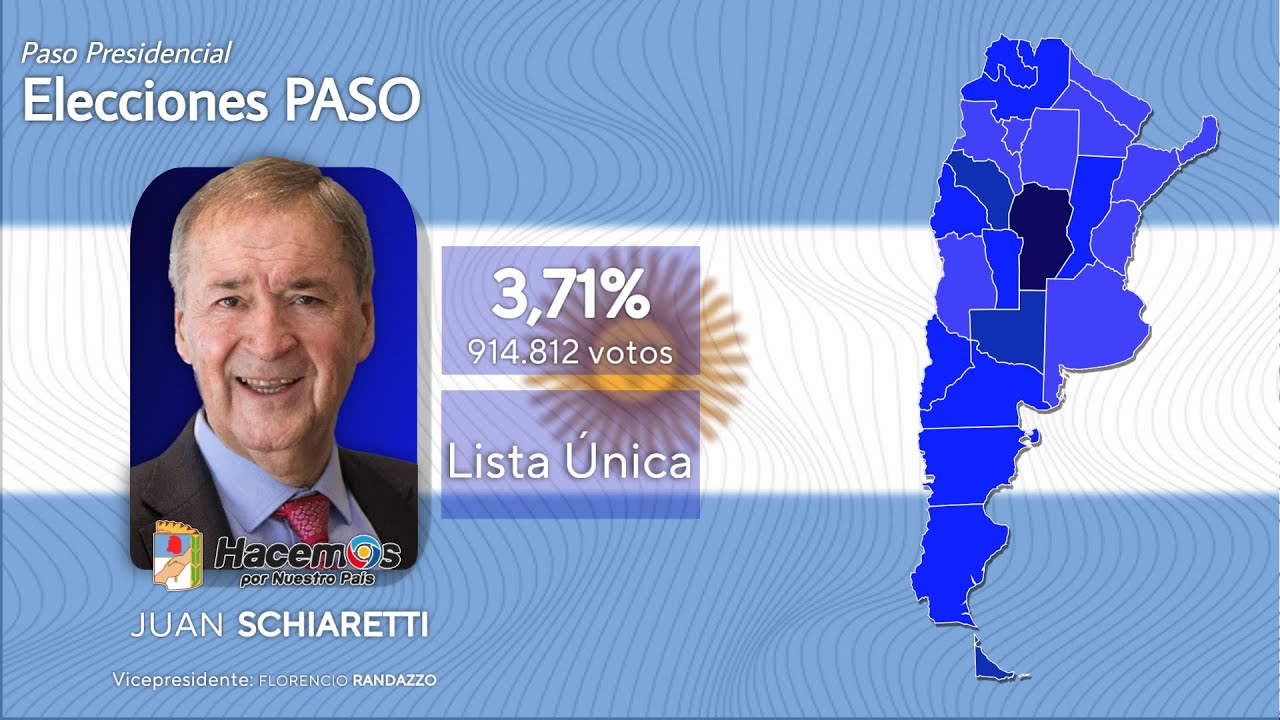 #Elecciones2023 - Nuevo Jingle  