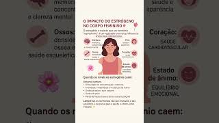🌸O estrogênio vai muito além da reprodução! #saude #bemestar #feminino #mulher