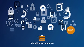 Philips IntelliSpace Portal : Le Post-traitement à l’échelle d’un établissement ou d’un groupement