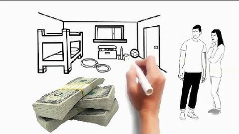 Whiteboard Video Examples to BOOST YOUR SALES! ALL CUSTOMIZED