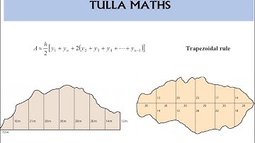 Trapezoidal Rule (Leaving Cert)