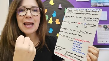 GCSE unit 3 Biomes topic