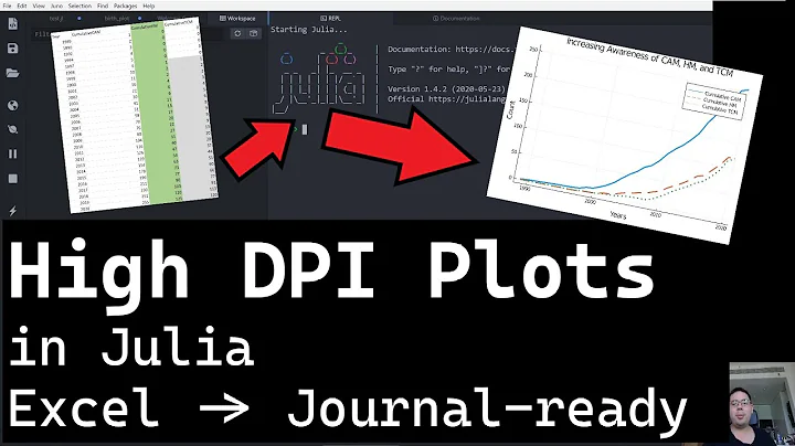 How to Turn Excel into High DPI Plot using Julia