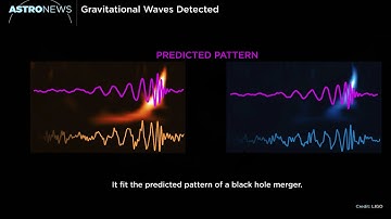 Science Bulletins: Gravitational Waves Detected