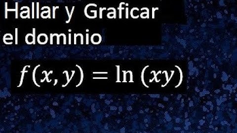 Gráfico y dominio de una función real de variable vectorial