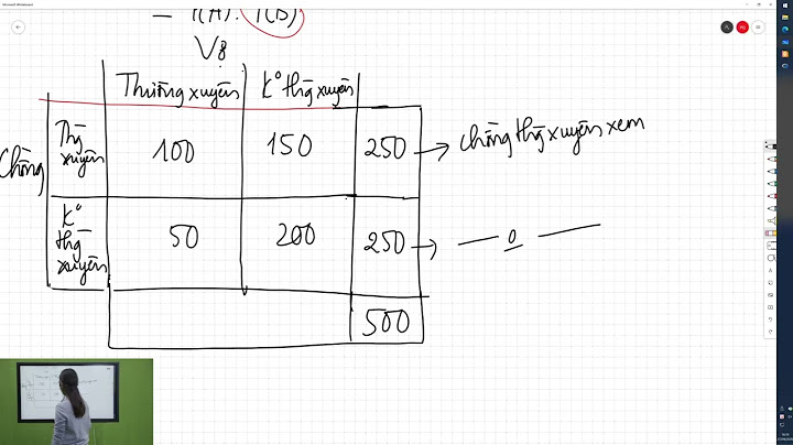 Hai biến cố độc lập là gì năm 2024