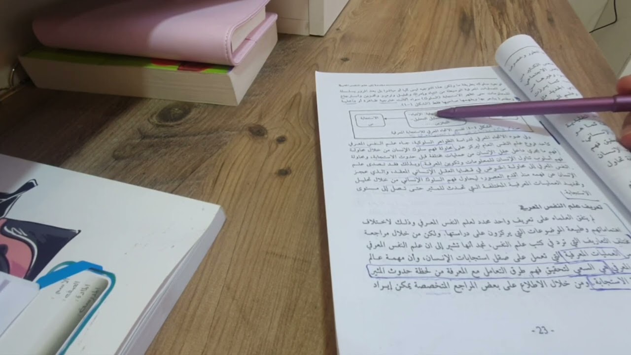 مقدمة في كتاب علم النفس المعرفي #علم-#النفس-كلية التربية