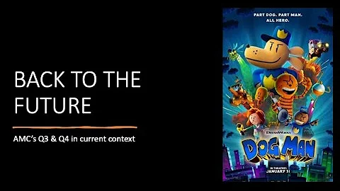 Looking back to look ahead: What happened Q3 '24, where are we now and going forward through 2025?