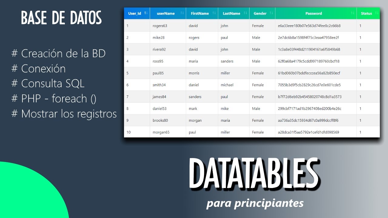 Como Conectar Un Formulario Con Una Base De Datos Php Y Mostrar Resultados Images