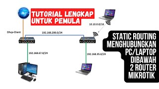 Konfigurasi static routing di dua router mikrotik