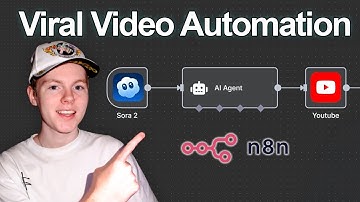 I Automated VIRAL AI Shorts With Sora 2 & N8N Automation (full workflow)