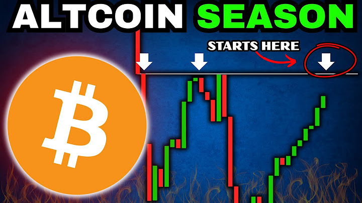 This Is When Altcoin Season Will Start...