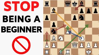 The Ultimate Guide For Chess Improvement