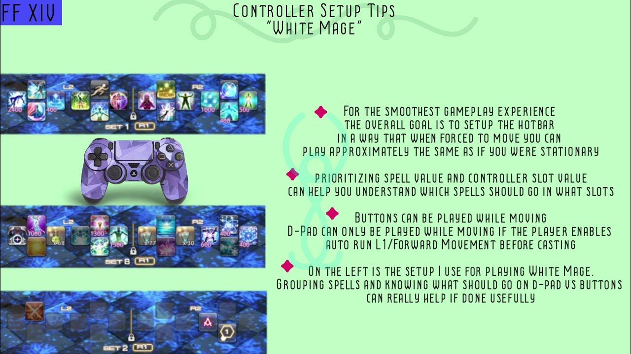 Final Fantasy XIV Hotbar Controller Setup Tips WHM YouTube