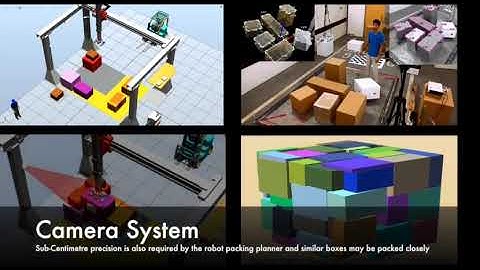 Precise Measurement of Cargo Boxes for Gantry Robot Palletization