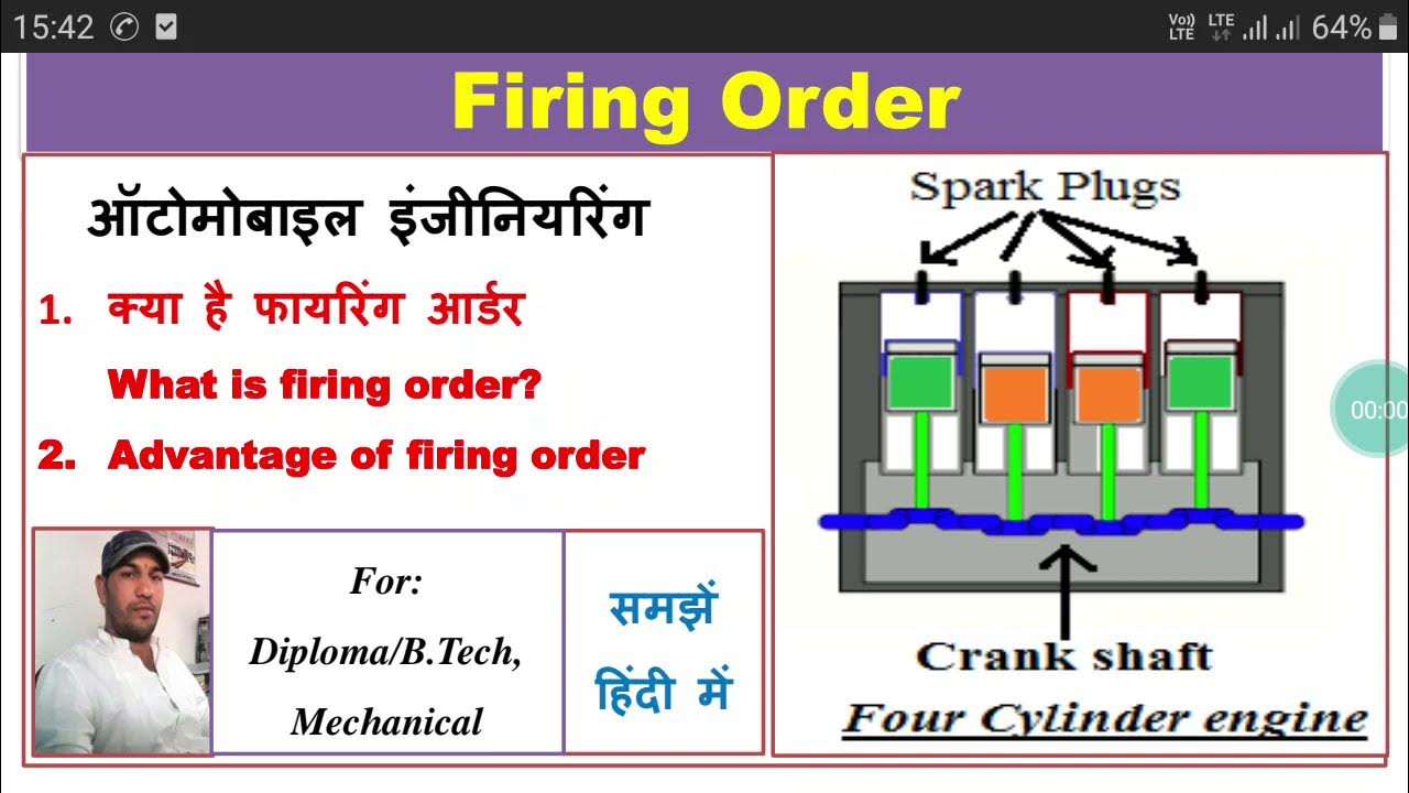 What is firing order|Firing order of multi cylinder engines|How to work