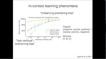 CMU Advanced NLP Fall 2025 (7): In-Context Learning and Prompting