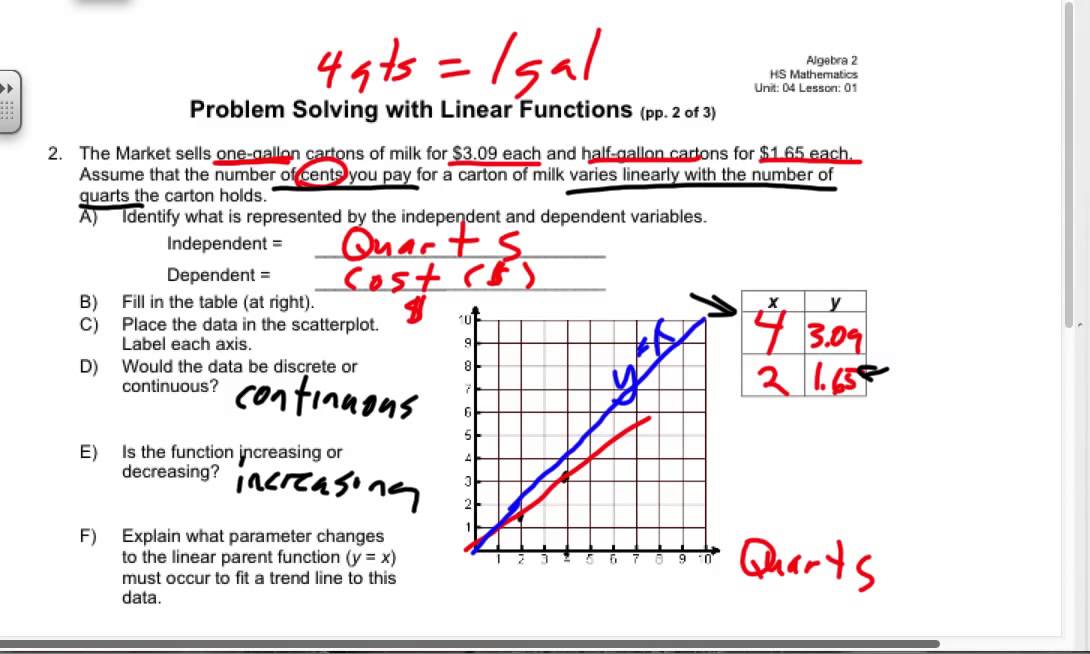 chapter 2 linear function models and problem solving