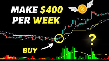 This High Win Rate Scalping Strategy Works Like a Charm ( Must Watch ! )