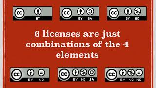 Creative Commons Basics