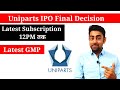 Uniparts IPO Latest GMP  Subscription  Final Decision  Apply Or Not  Jayesh Khatri