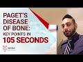 Paget’s Disease of Bone: Key points in 105 seconds!