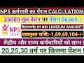 NPS कर्मचारी पेंशन कैलकुलेशन 🔥 ₹25000 वेतन पर ₹56,564 पेंशन | रिटायरमेंट पर ₹1.69 करोड़ Lump Sum!
