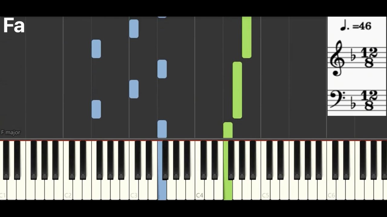 Maledetta primavera (L.Goggi) Piano Midi Tutorial ITA Synthesia
