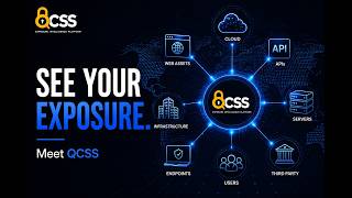 QCSS Overview: Continuous Exposure Intelligence for Modern Security Teams