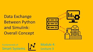 Data Exchange Between Python and Simulink: Overall Concept Profile