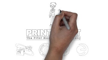 Bob Discovers Print Audit Premier