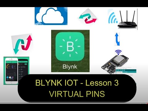 BLYNK IOT Lesson
