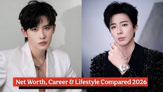 Shen Hao Nan vs Liu Yuning — Net Worth, Career & Lifestyle Compared 2026