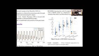 MusICA Seminar: Vesa Välimäki – Machine learning and digital audio effects