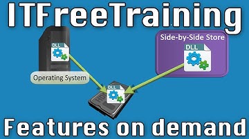 Features on Demand