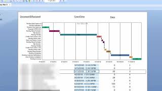 Build Gantt Chart in Crystal Reports Using Date in the Next Row | ReportingGuru