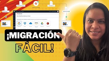¡Migra Tu Página Web en Minutos! Guía Paso a Paso con Duplicator - ¡Sin Errores!