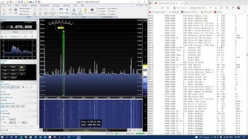 A21 Shortwave schedules observations series April 2021 Airspy HF+ Discovery