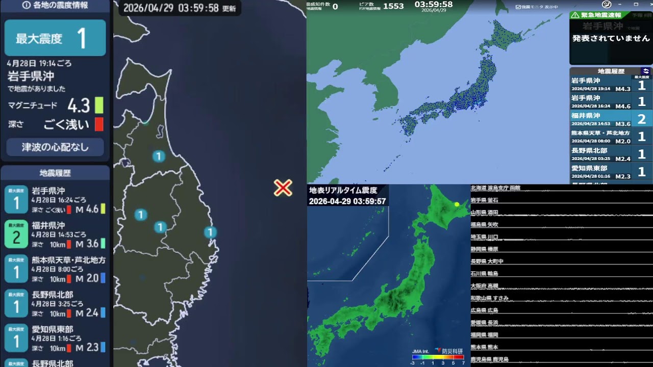 [地震ライブ]緊急地震速報を24時間ライブ配信中 リアルタイム揺れ震度と津波情報 Earthquake Live Japan
