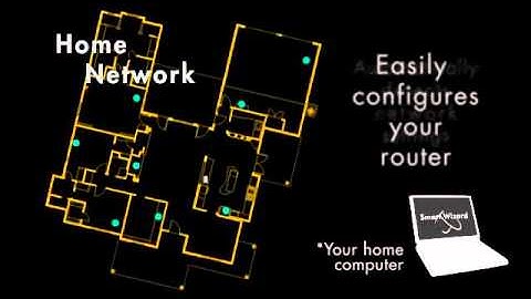 NetGear WIRELESS-N (802.11 N) WiFi ROUTER WNR2000 Part 5