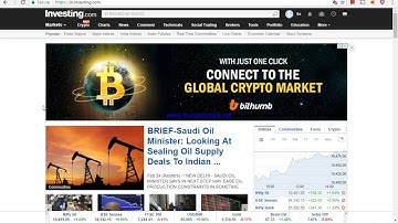 Portfolio divesification using investing com |